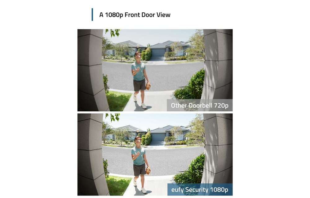 Eufy by Anker Video Doorbell Battery Slim - Deurbel