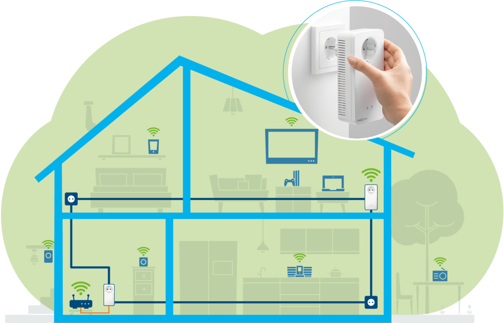 Devolo 8356 Magic 1 WiFi Adapter (uitbreiding) - Powerline adapter