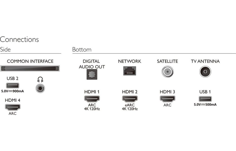 Philips 55PUS8807/12 - 55 inch LED TV - LED TV
