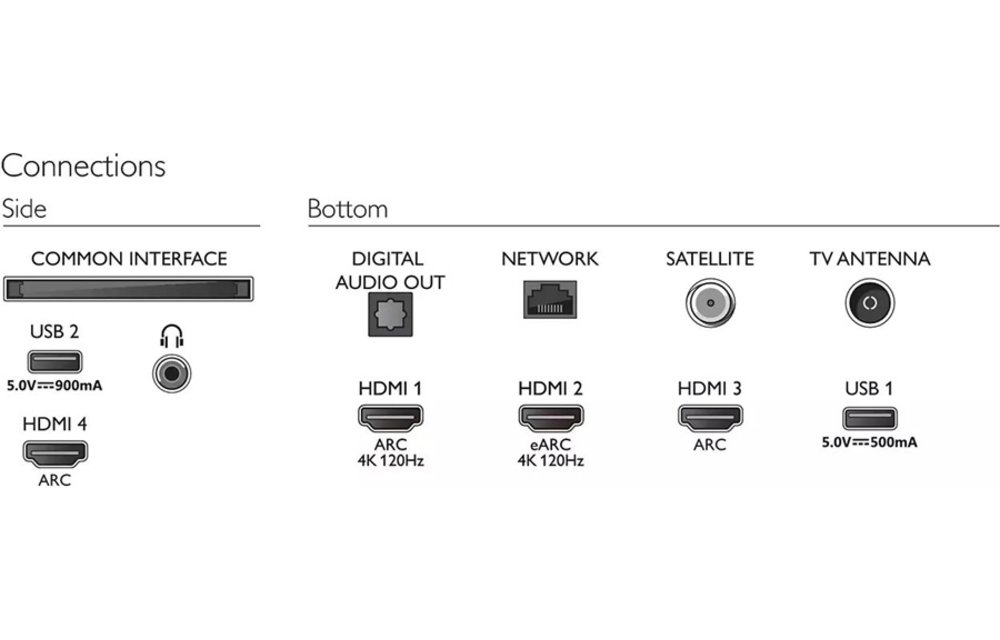 Philips 75PUS8807/12 - 75 inch LED TV - LED TV