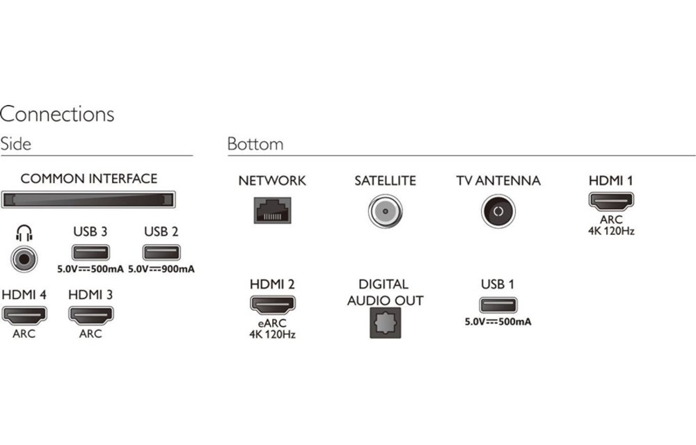 Philips 55OLED807/12 - 55 inch - OLED TV