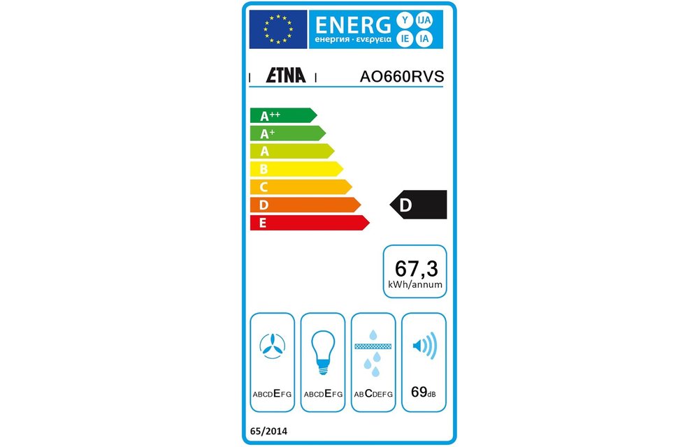 ETNA AO660RVS afzuigkap - Onderbouw afzuigkap