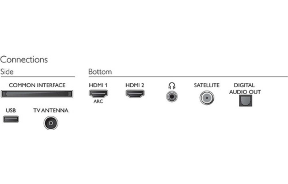 Philips 43PFS5505/12 - 43 inch - LED TV