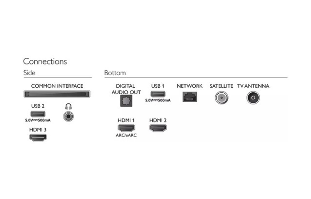 Philips 65PUS7607/12 - 65 inch LED TV - LED TV