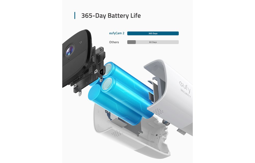 Eufy Security EufyCam 2 - Beveiligingscamera