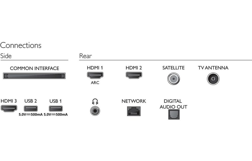 Philips 32PHS6605/12 - 32 inch - LED TV
