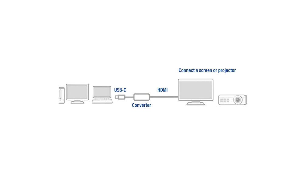 ACT AC7010 USB-C naar HDMI female adapter, 4K - Adapter