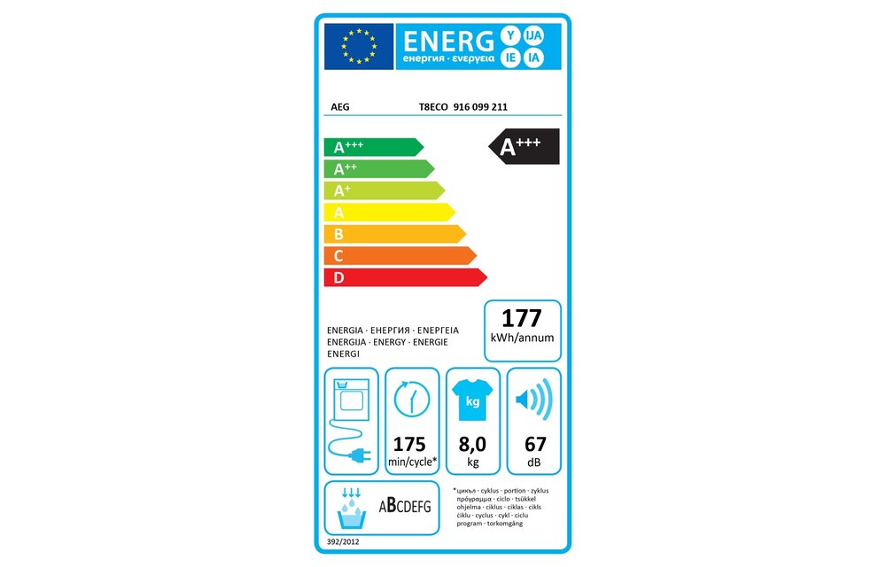 AEG T8ECO AbsoluteCare - Warmtepompdroger
