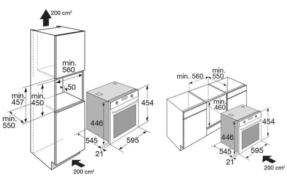 ETNA CM851RVS - Combimagnetron