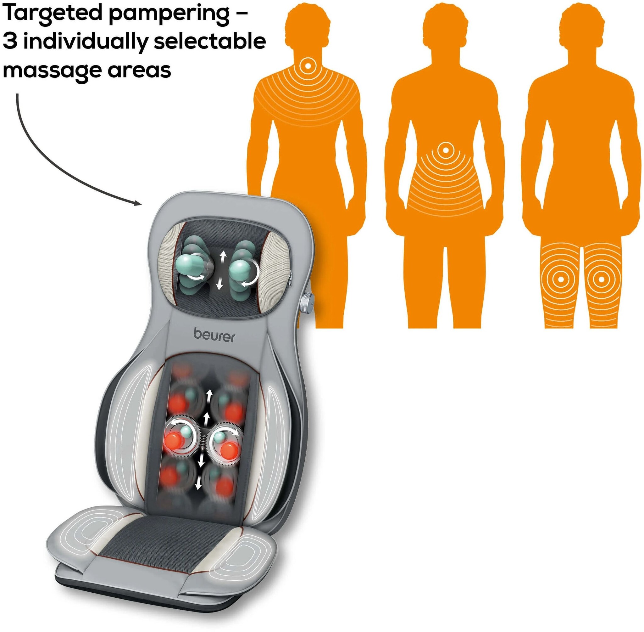 Beurer MG 320 HD - Massageapparaat