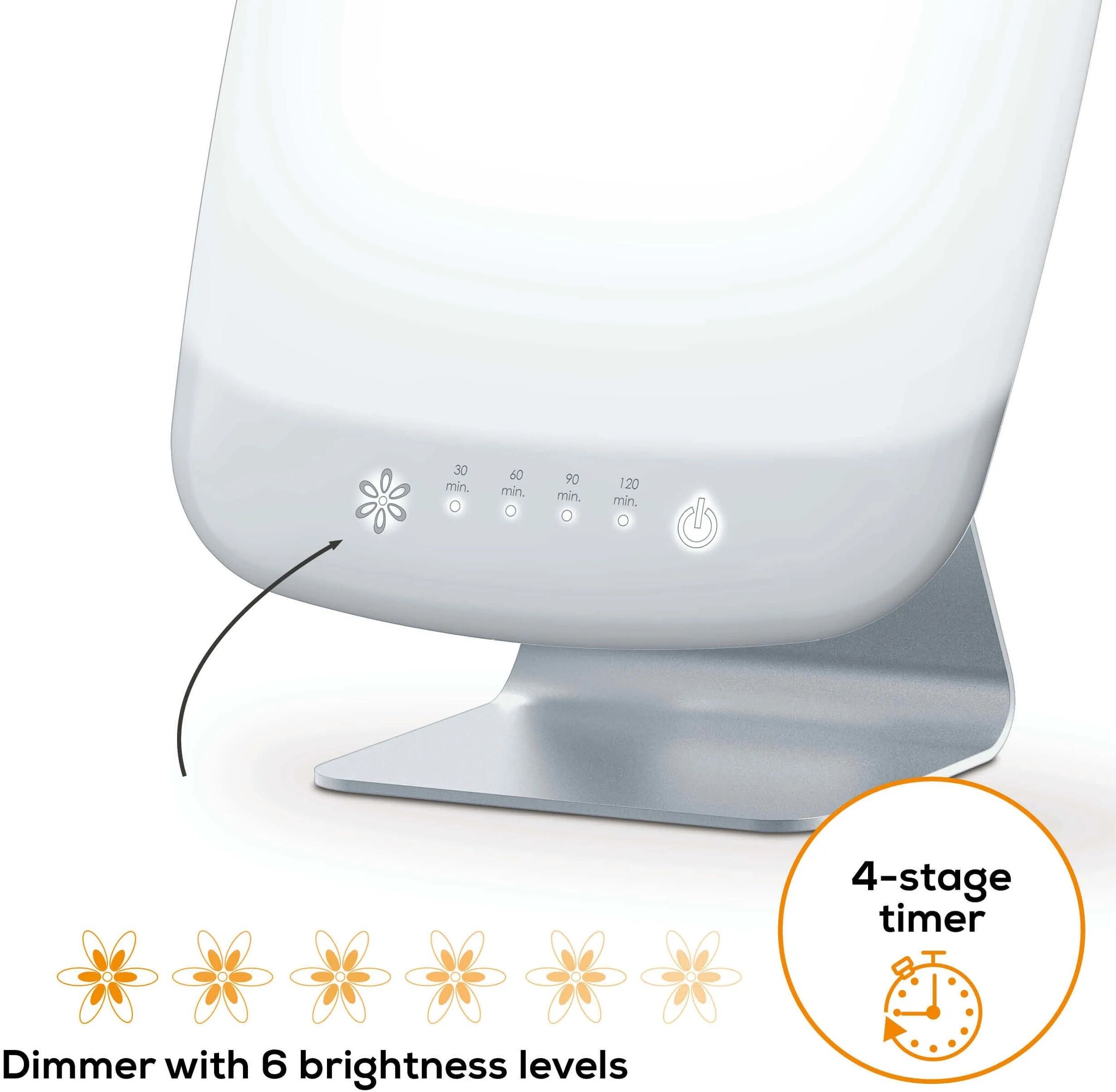 Beurer TL 95 - Daglichtlamp