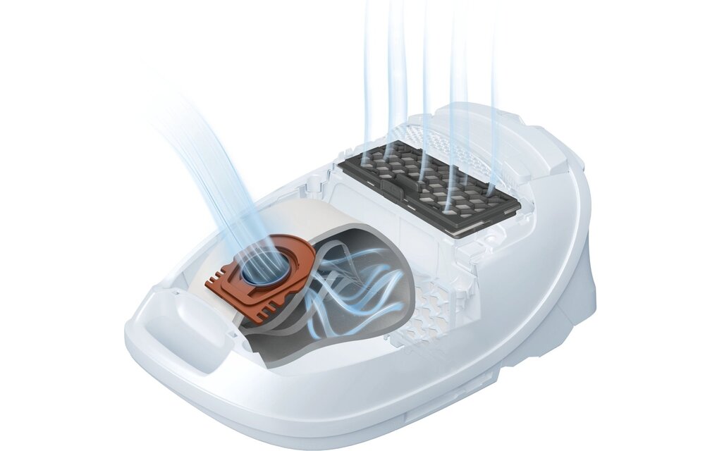 Miele HyClean Pure CO Stofzuigerzak