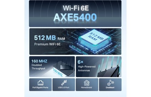 TP-Link Archer AXE75 - Router