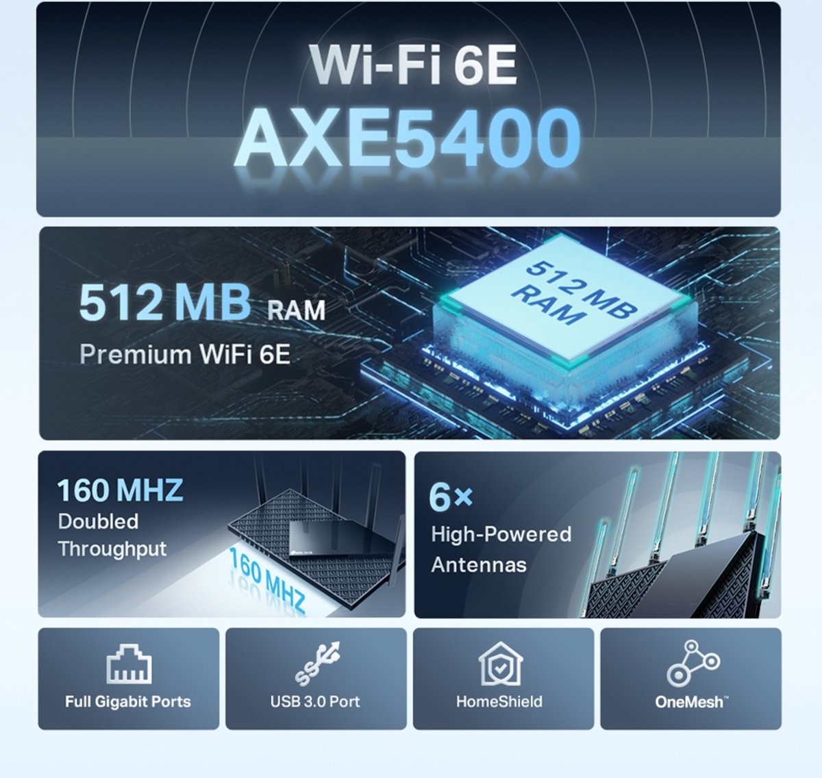 TP-Link Archer AXE75 - Router