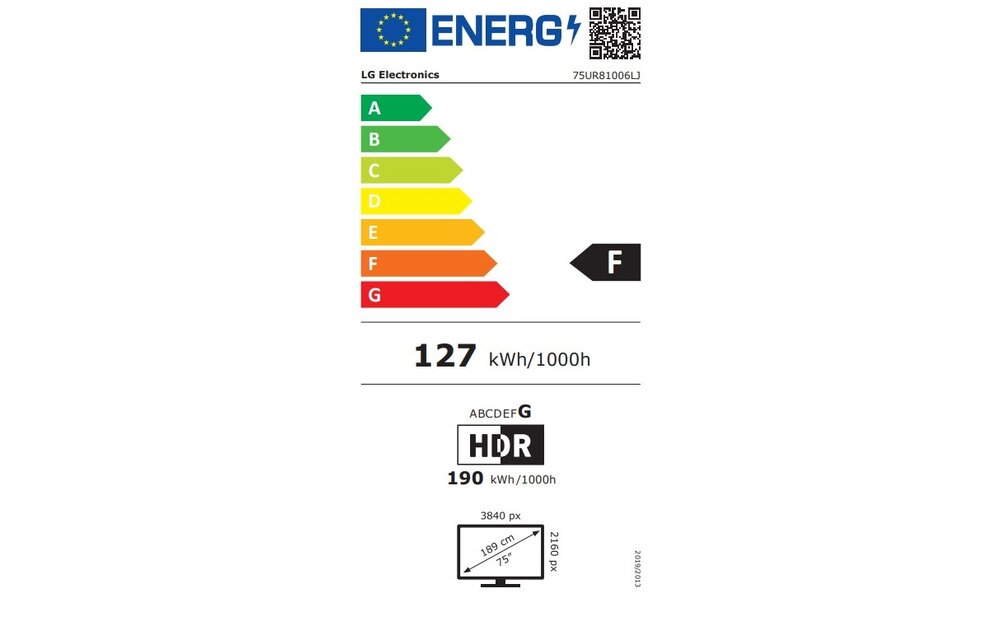 LG 75UR81006LJ - LED TV
