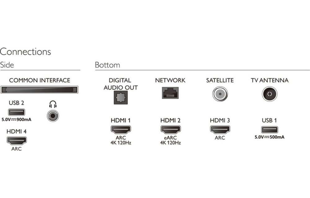 Philips 55PUS8807/12 - LED TV
