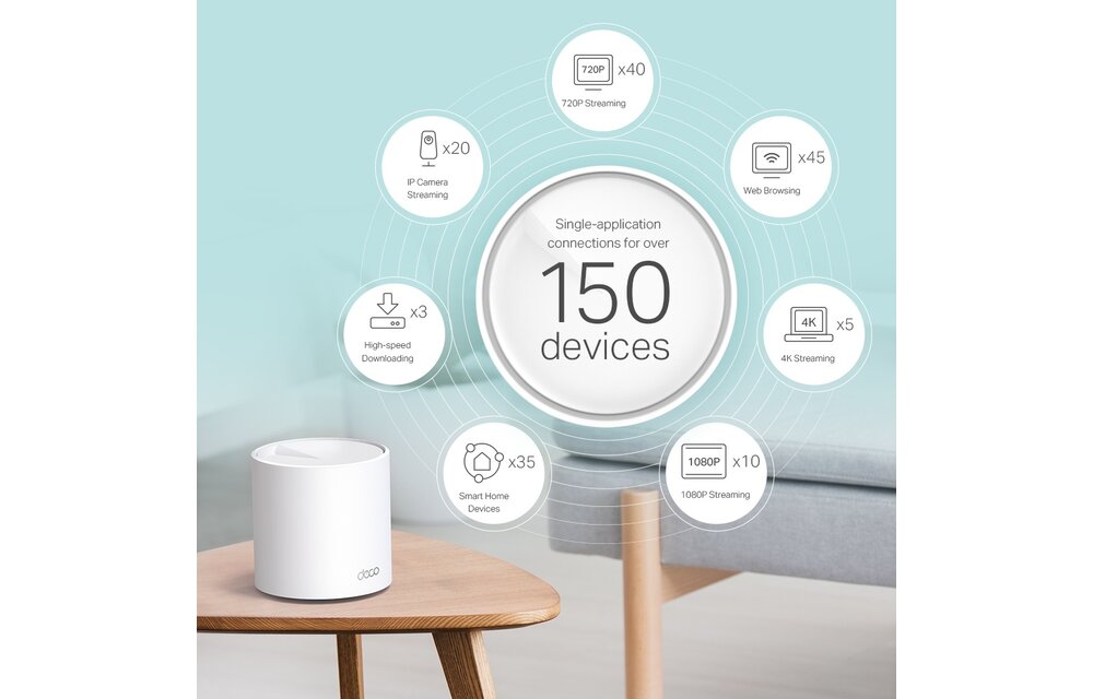 TP-Link Deco X60 (2-pack) - Router