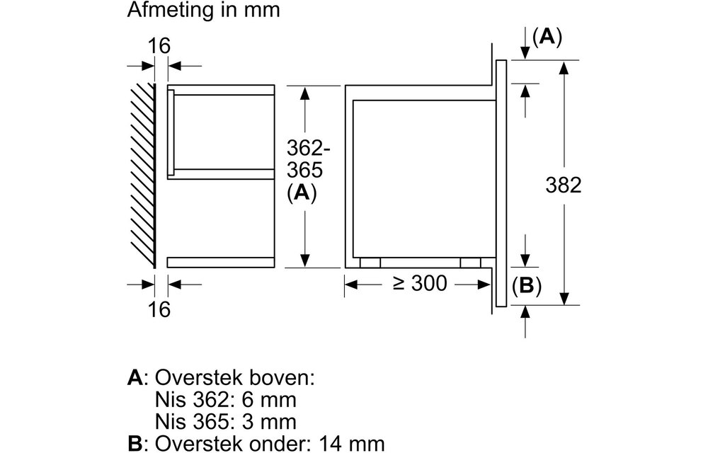 Bosch BFL634GB1 - Inbouw magnetron