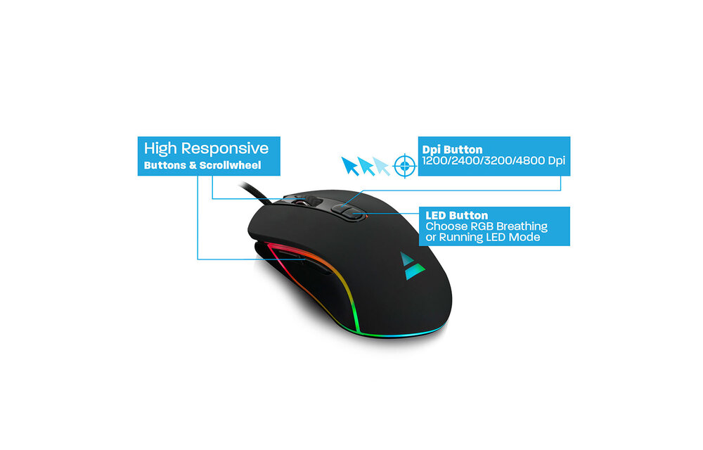 Ewent Play PL3301 RGB - Gaming Muis