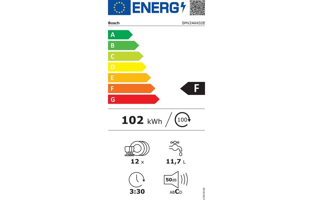 Bosch SMV24AX02E - Inbouw vaatwasser