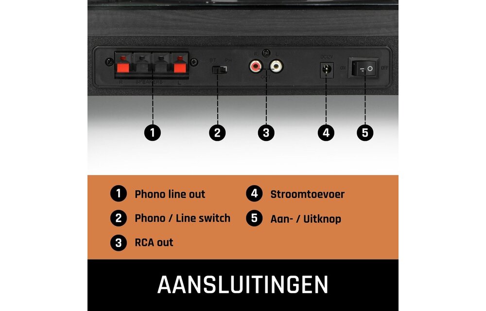 Lenco LS-300BK - Platenspeler