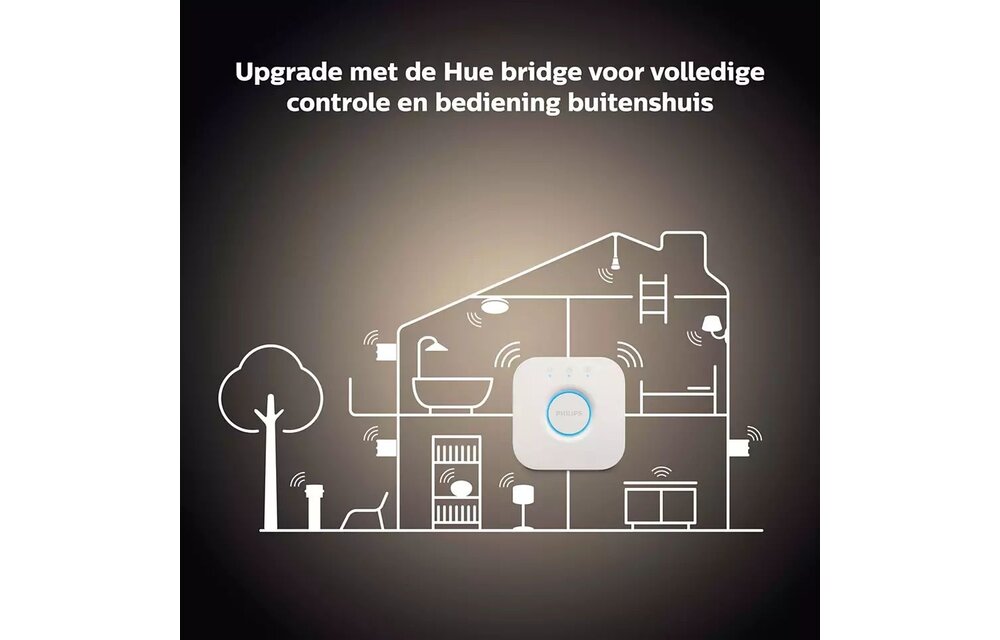 Philips HUE Single Pack 1x E27 / 7 WATT / A60 / White - Slimme lamp