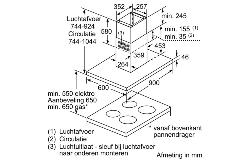 Bosch DIB97JP50 - Plafond afzuigkap