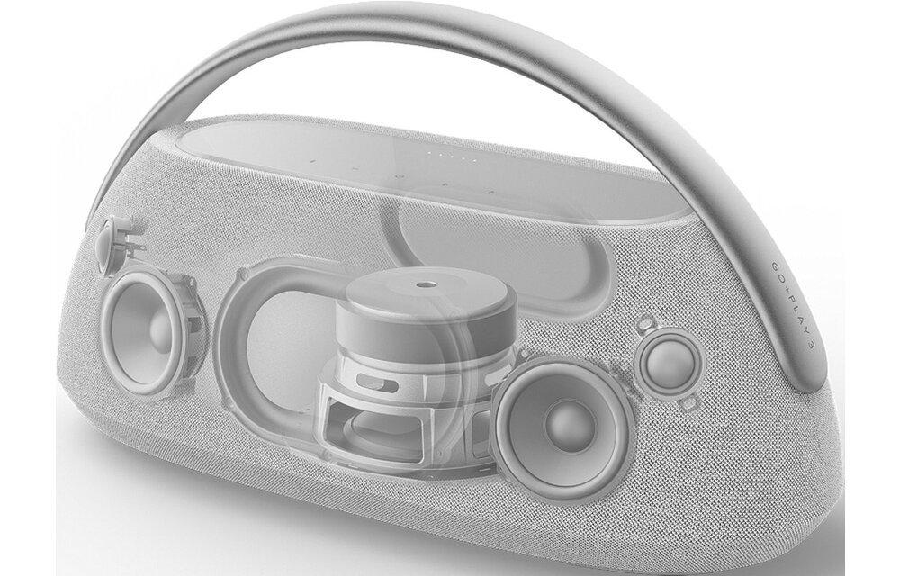 Harman Kardon Go + Play 3 Grijs - Draadloze speaker