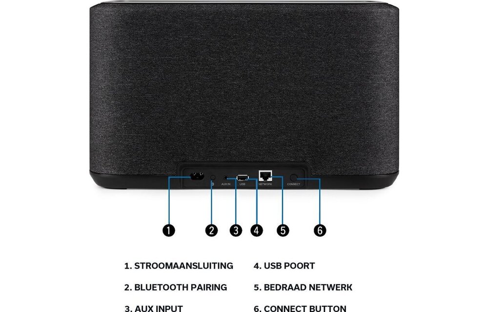 Denon Home 350 Zwart - Draadloze speaker