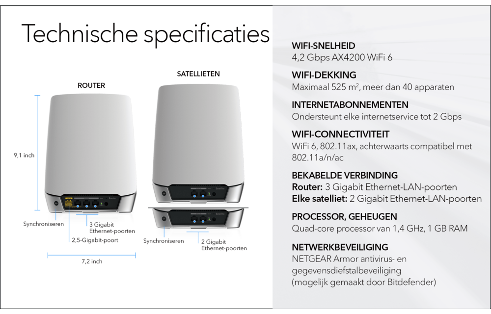 Netgear Orbi RBK753 Multiroom WiFi 6 Mesh systeem - Router