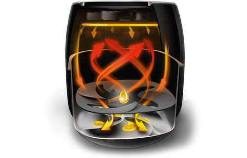 Philips Avance HD9650/90 Airfryer XXL - Hetelucht friteuse