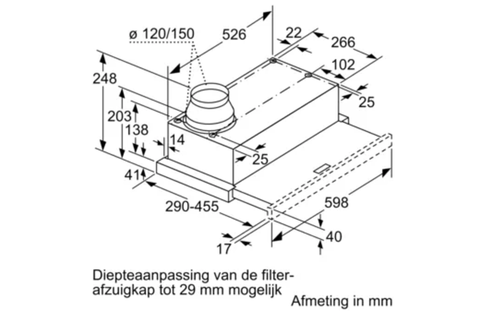 Siemens LI64LA521 - Vlakscherm afzuigkap