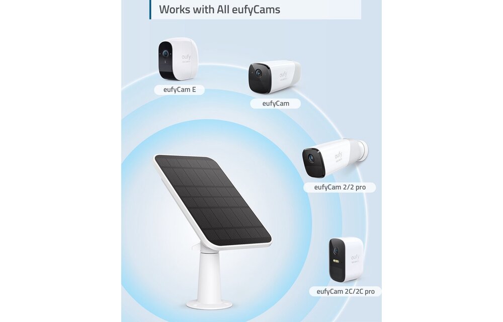 Eufy Zonnepaneel