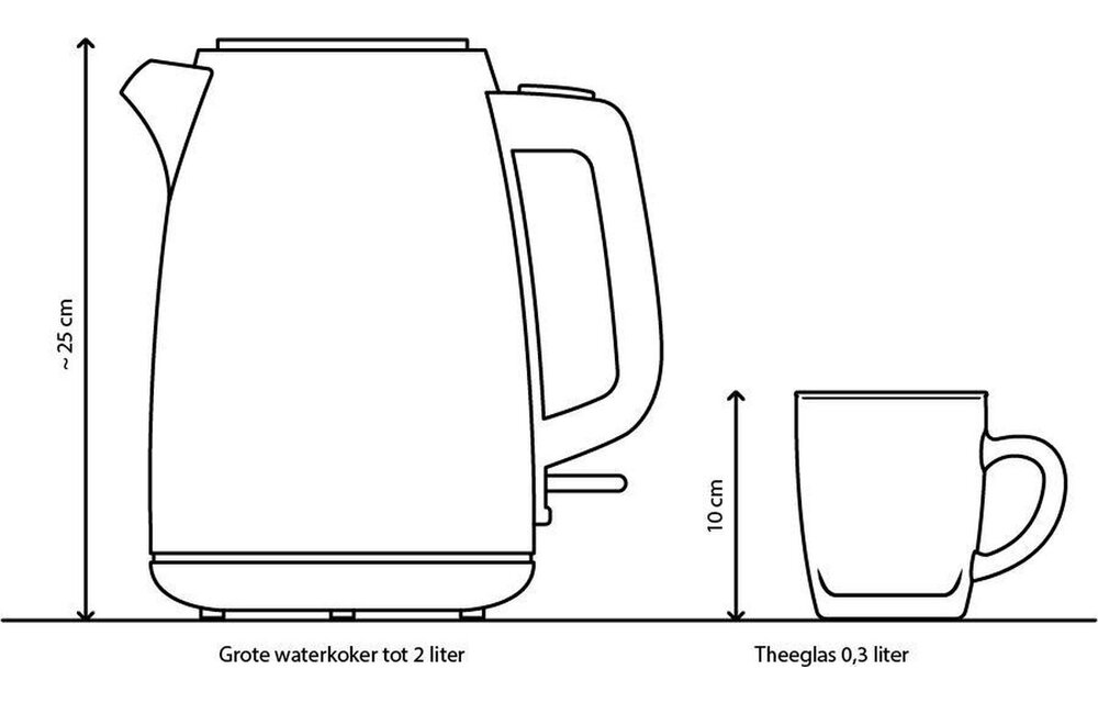 Philips Avance HD9359/90 - Waterkoker
