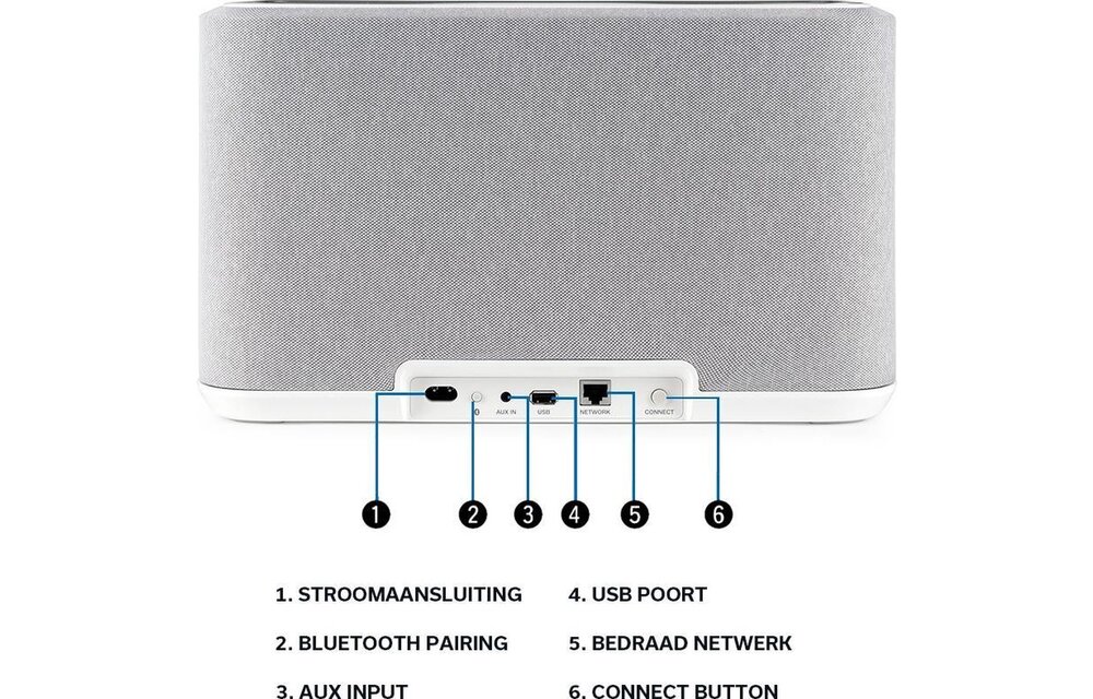 Denon Home 350 Wit - Draadloze speaker