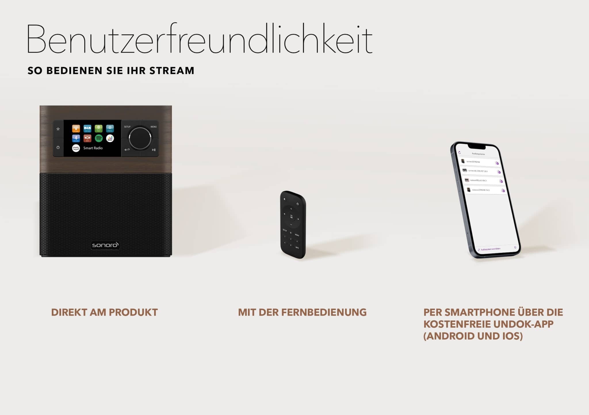 Sonoro Stream X Walnut/Black - Radio