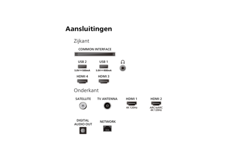 Philips 55OLED809/12 - OLED TV