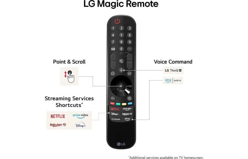 LG C4 OLED55C44LA (2024) - OLED TV