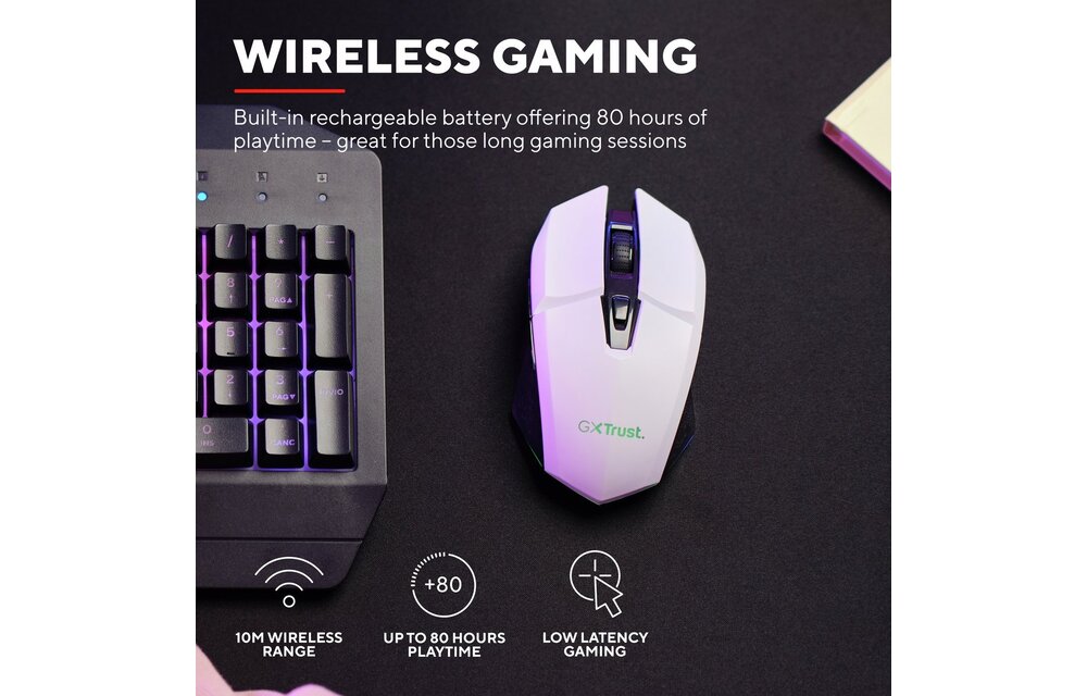 Trust GXT 110W Felox Wit - Gaming Muis