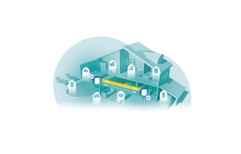 TP-Link Deco X60 (2-pack) - Router