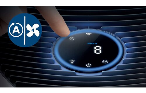 Philips 1000i Series AC1715/10 - Luchtreiniger