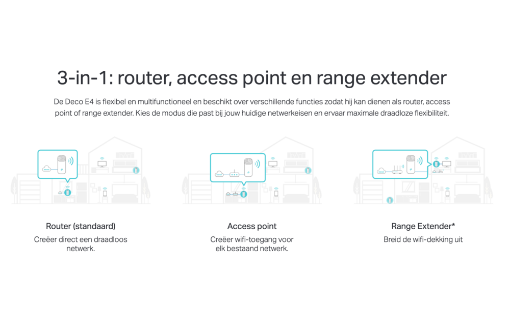TP-Link Deco E4 (3-pack) - Router