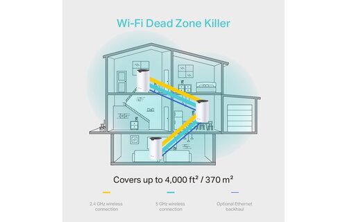 TP-Link Deco S4 (3-pack) - Router
