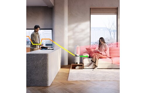 Dyson Purifier Hot + Cool HP1 Wit - Luchtreiniger