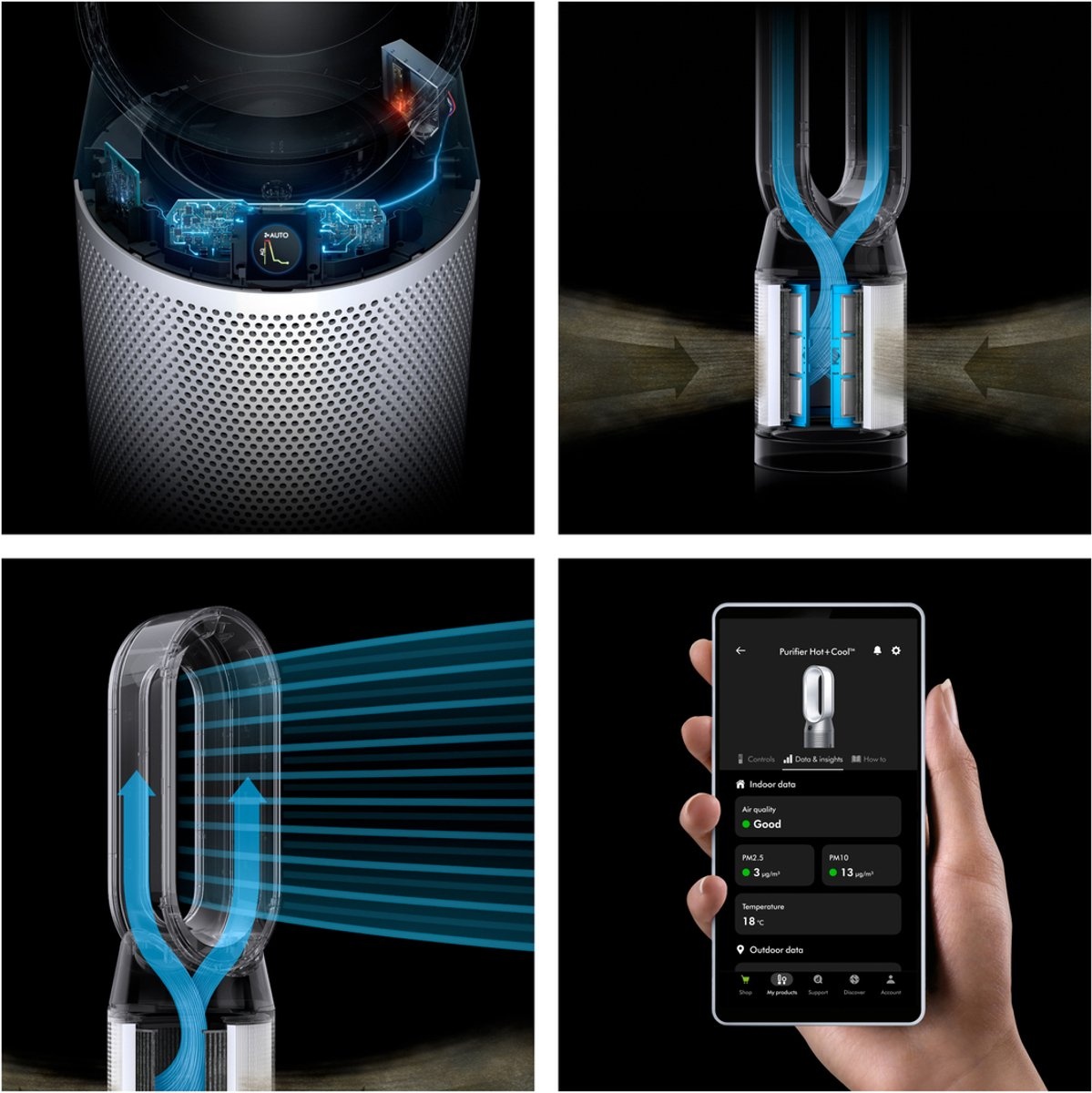 Dyson Purifier Hot + Cool HP1 Wit - Luchtreiniger