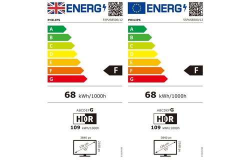 Philips 55PUS8500/12 (2025) - QLED TV