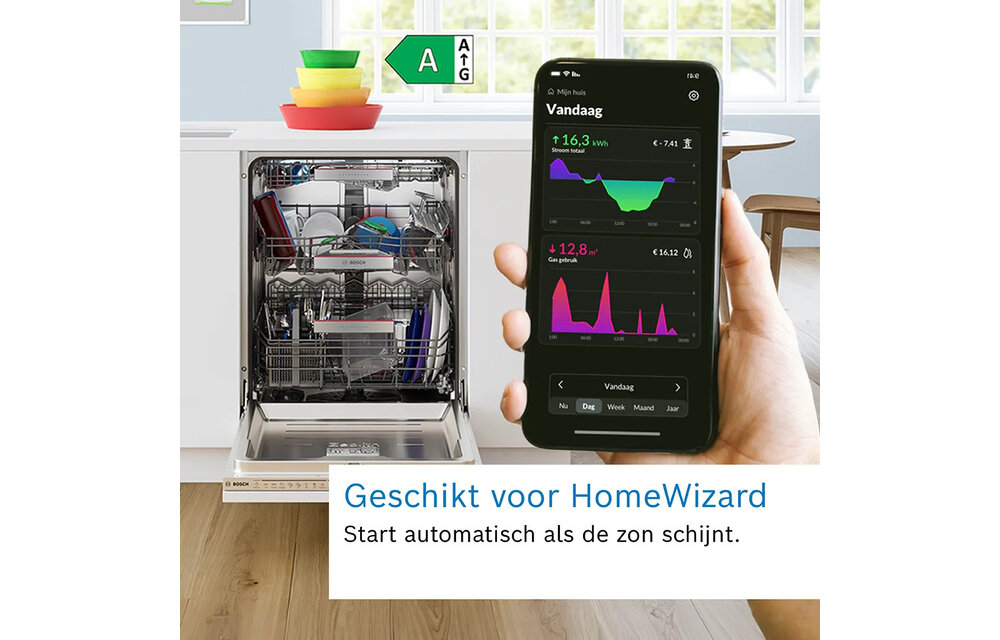 Bosch SMI4HUS04E EXCLUSIV - Inbouw vaatwasser
