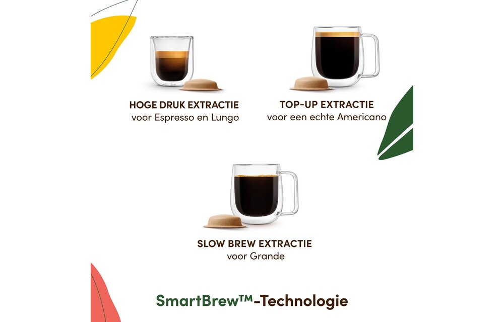Krups NESCAFÉ® Dolce Gusto® YY5676 NEO Caffè - Koffiemachine