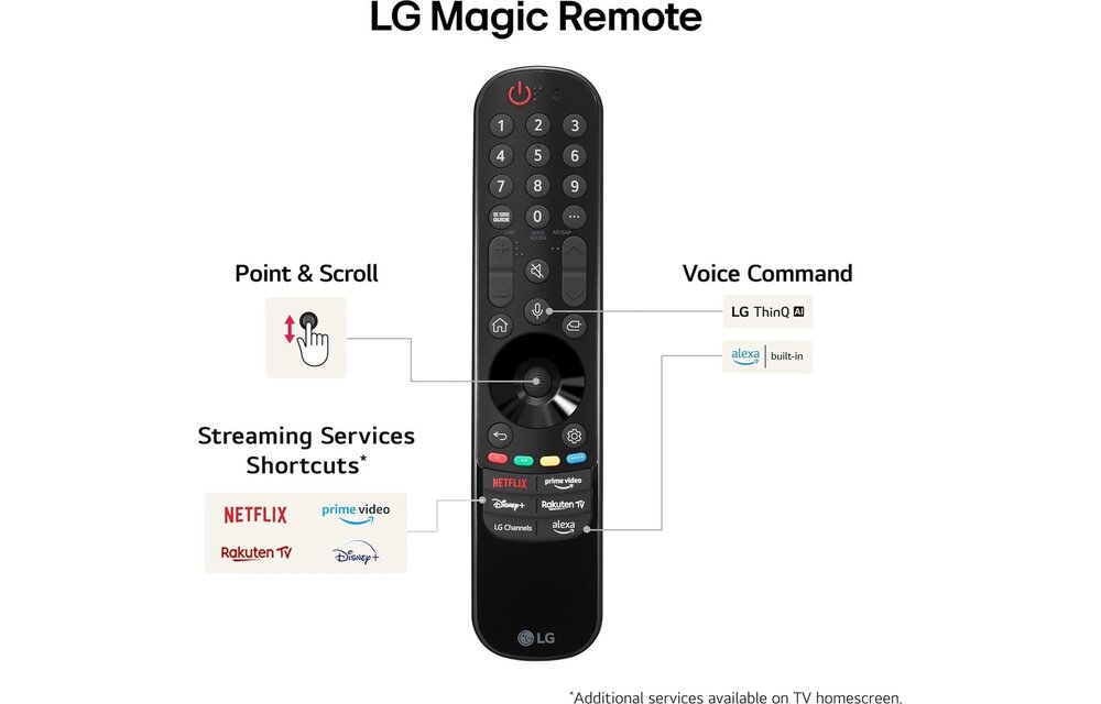 LG C4 OLED55C44LA (2024) - OLED TV