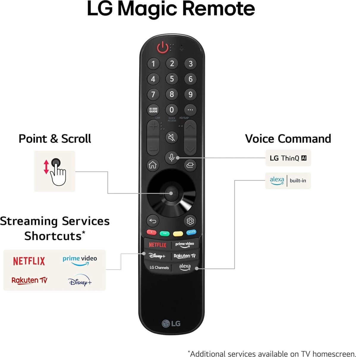 LG C4 OLED55C44LA (2024) - OLED TV